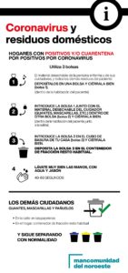 iNSTRUCCIONES CORONAVIRUS Y RESIDUOS DOMÉSTICOS