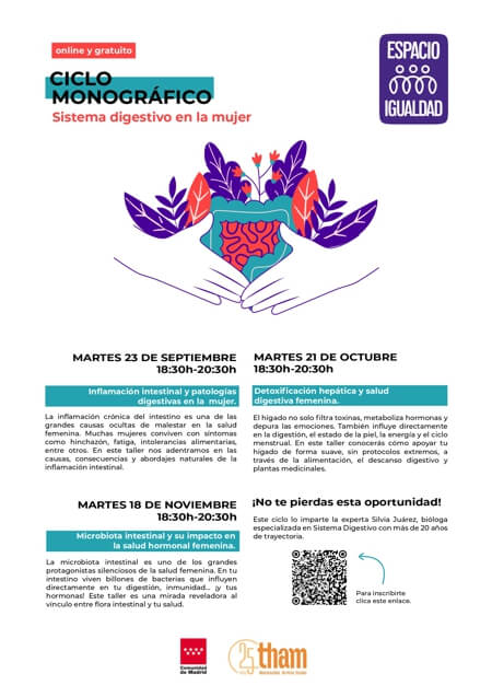 Ciclo Monográfico, Sistema digestivo en la mujer organizado por la THAM cartel