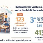 La Biblioteca Municipal Casa Grande de Moralzarzal, un ejemplo a nivel nacional